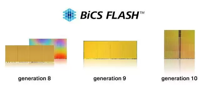 消息称铠侠计划2027年量产BiCS10(332层)3D NAND闪存
