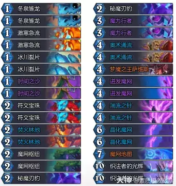 炉石传说治愈艾泽拉斯魔网法卡组代码是什么_炉石传说治愈艾泽拉斯魔网法卡组代码分享