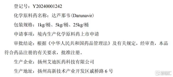 艾迪药业(688488.SH)：达芦那韦原料药获得上市申请批准通知书