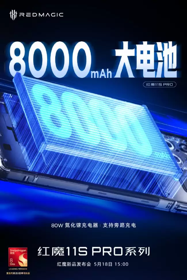 红魔 11S Pro 系列手机搭载 8000mAh 电池 自带 80W 氮化镓充电器
