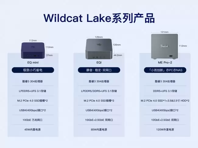零刻公布 "Wildcat Lake" 新品矩阵 三款迷你主机基于酷睿 3 304