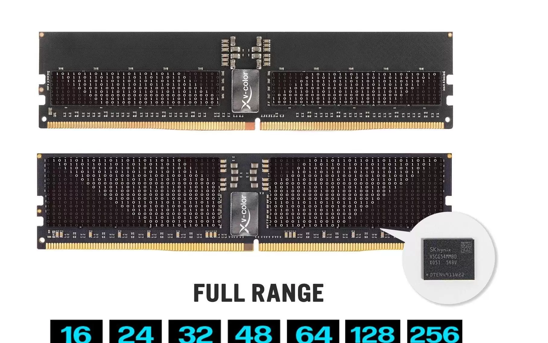 全何推W890兼容OC R-DIMM:原生8000MT/s,超频可达9600MT/s
