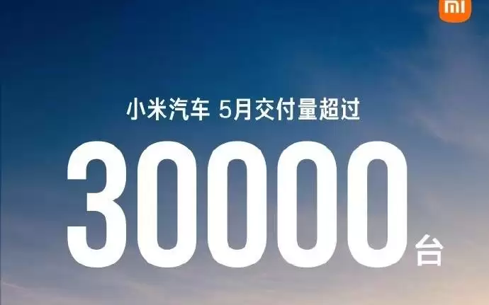多车企公布5月份成绩单:鸿蒙智行交付46122台,蔚来公司交付37705台,极氪交付34377辆,小米交付超30000台