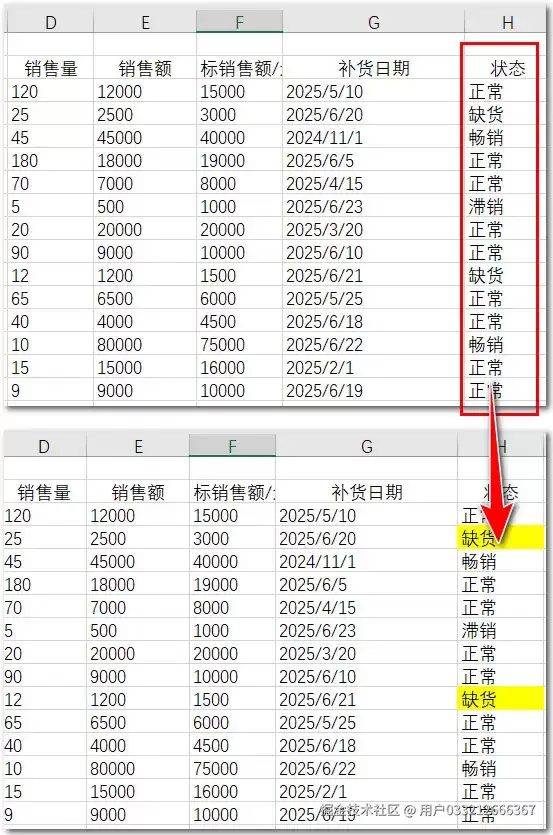 使用 Python 在 Excel 中查找并高亮显示