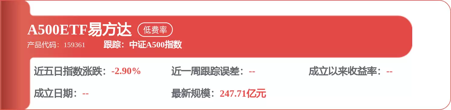 石头科技6月1日股价上扬5.31%,拟斥资3亿至4亿回购股份护价值