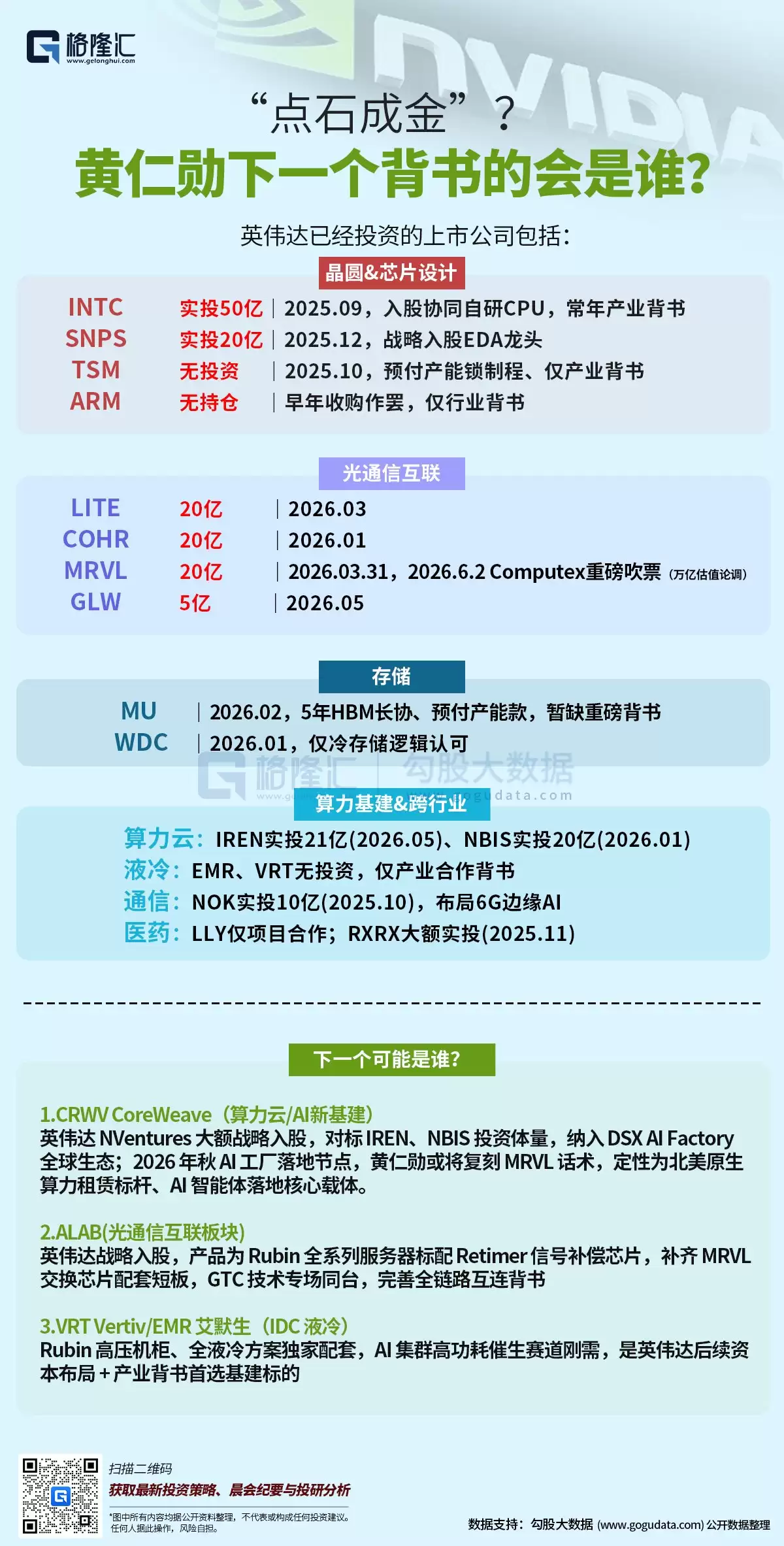 图解丨