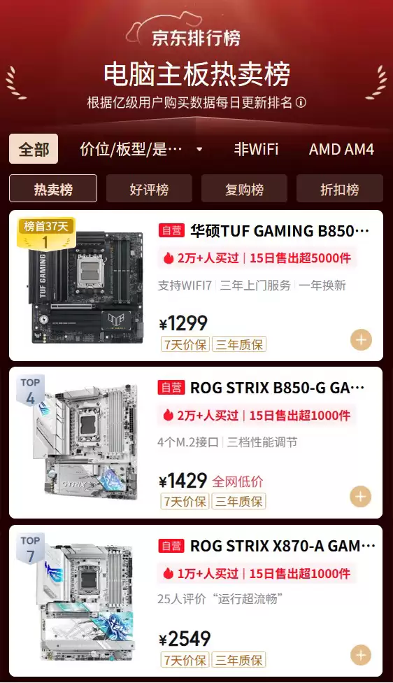 称霸618热卖榜 华硕AMD 800系列主板人气钜惠推荐