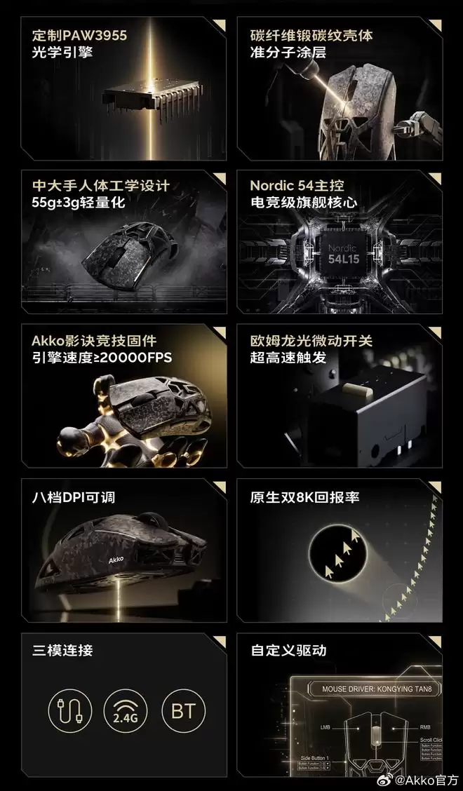 AKKO空影TAN8 Master鼠标开售,299元