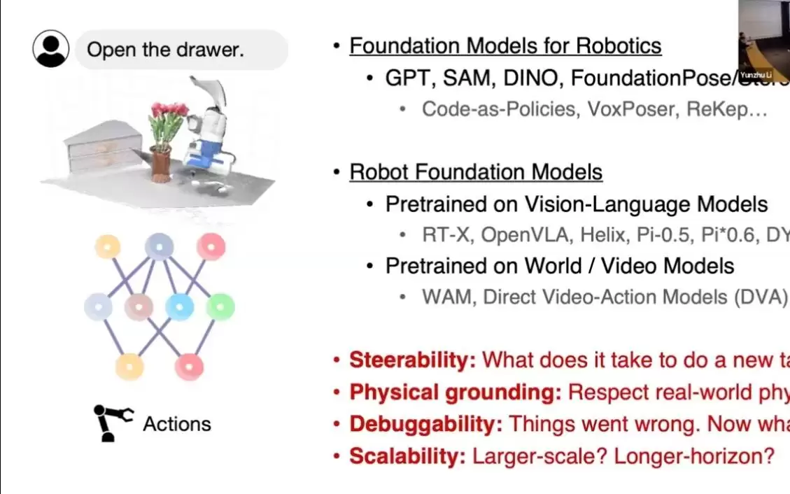 3D 还是 2D?哥大李昀烛:通用机器人基础模型的解药在“中间地带” | ICRA 2026