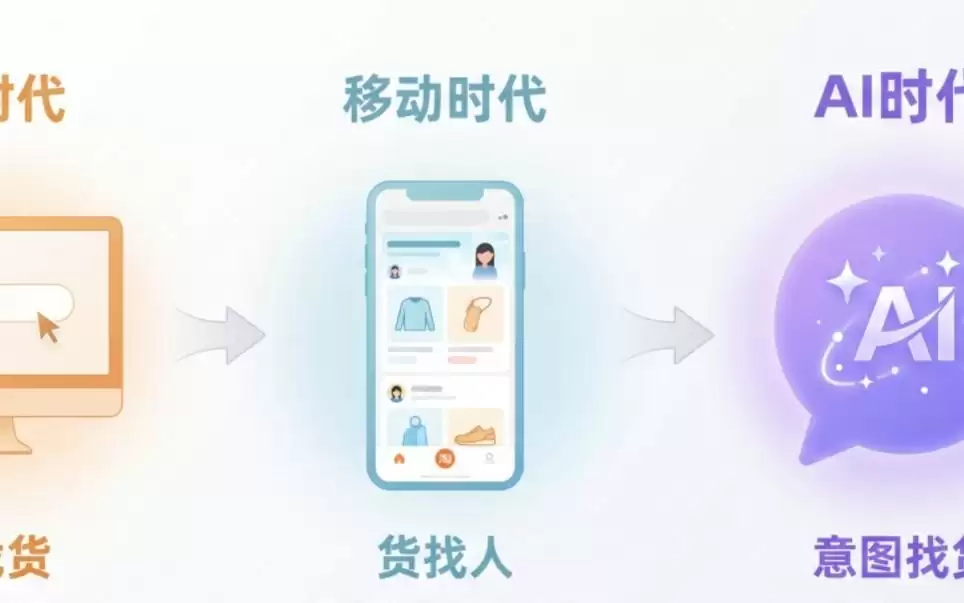 问想要电商主导权，但淘宝不让