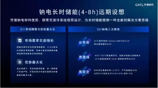 钠电崛起:长时储能缺口待补 成本优势凸显迎发展新机遇