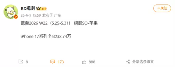 iPhone 17系列在华销量破3232万台,史上最强降