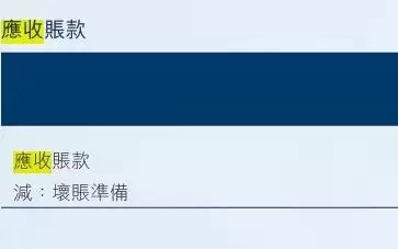 量产千台、营收暴涨2200%,带你看透优必选的繁荣