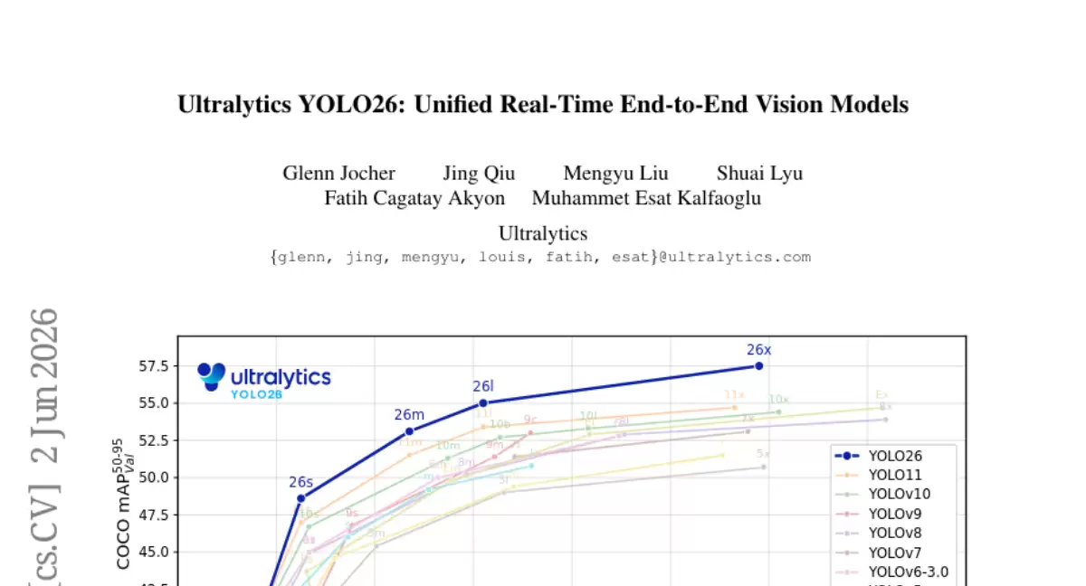 Ultralytics发布YOLO26:让实时视觉检测更快更准的新
