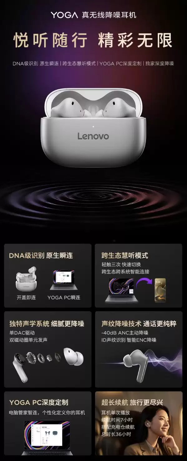 联想YOGA真无线耳机发售:-40dB降噪、支持开盖即连,509.15元