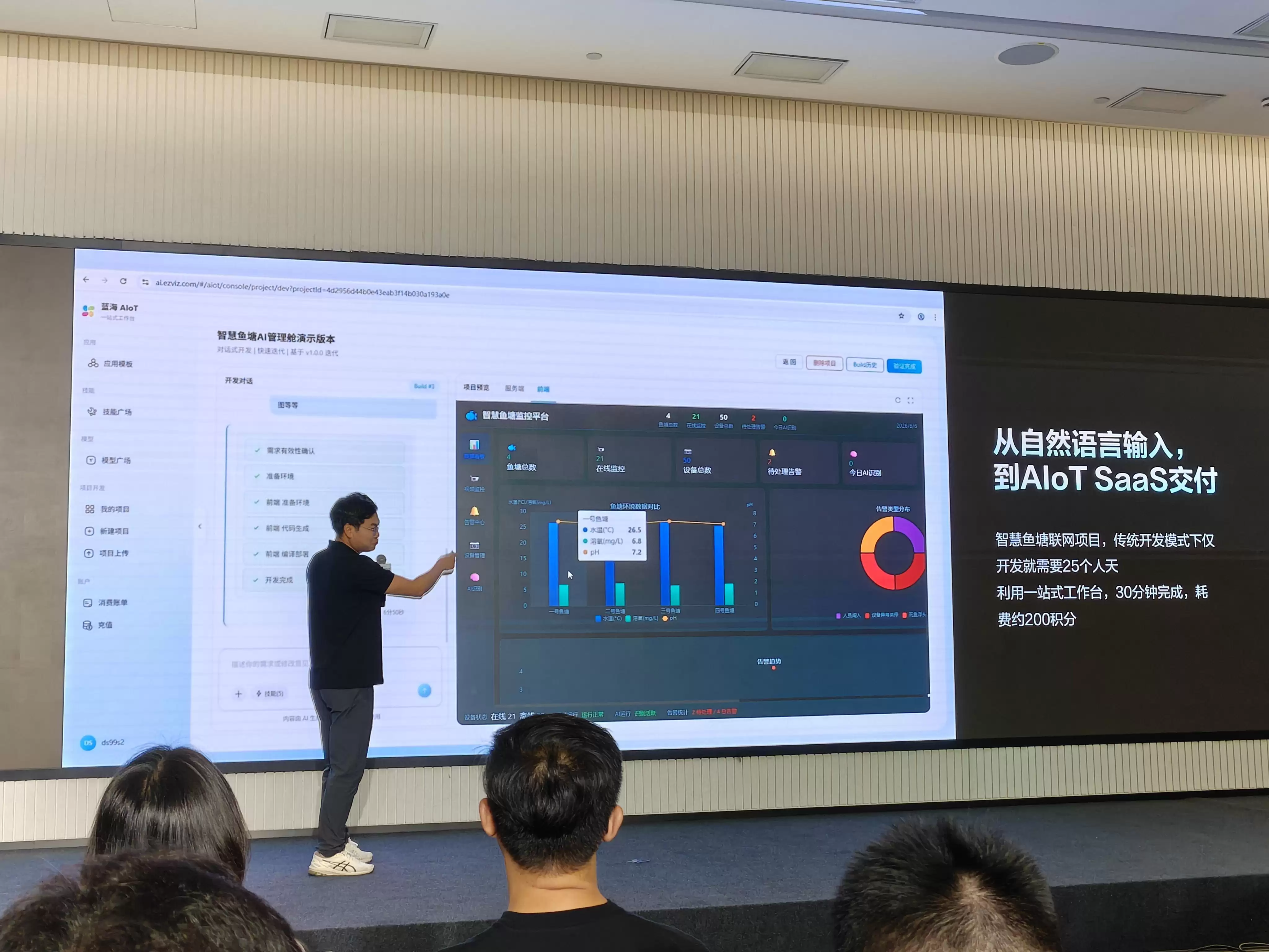 萤石用AI“掀桌子”,IoT开发告别“慢、贵、难”
