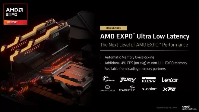 华硕/微星等厂商升级600系列主板BIOS,支持AMD EXPO ULL技术