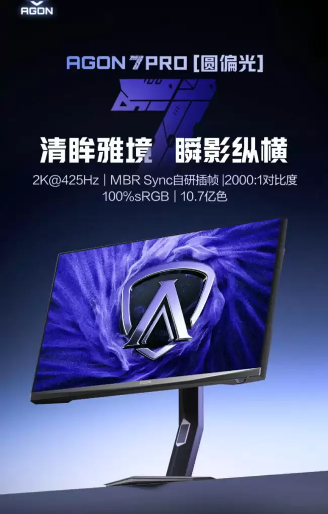 AOC“AGP277QKP”27 英寸显示器发售:2K 425Hz、圆偏振光技术 2699 元