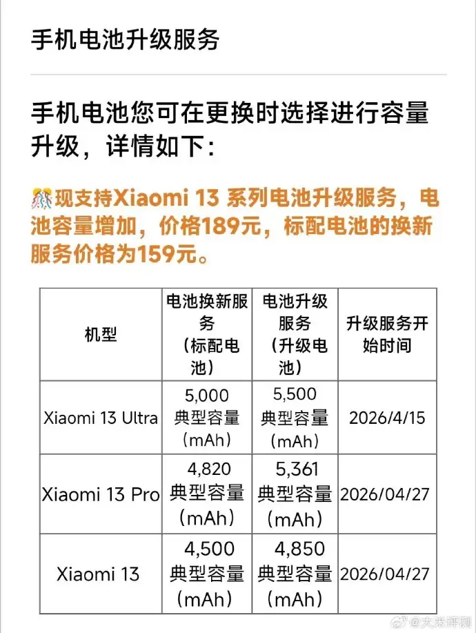 存储涨价太疯狂!手机厂商下场拯救老设备:电池扩容、存储升级
