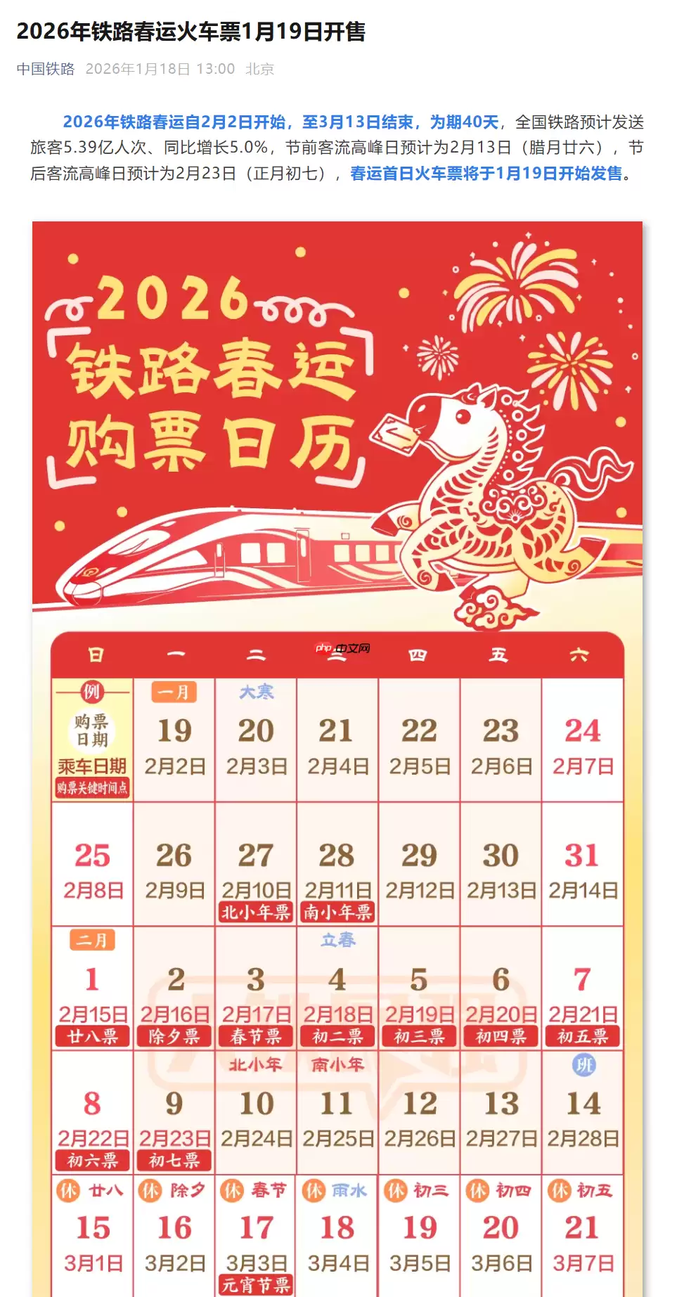 2026 年春运火车票明天开售,预计发送旅客 5.39 亿人次