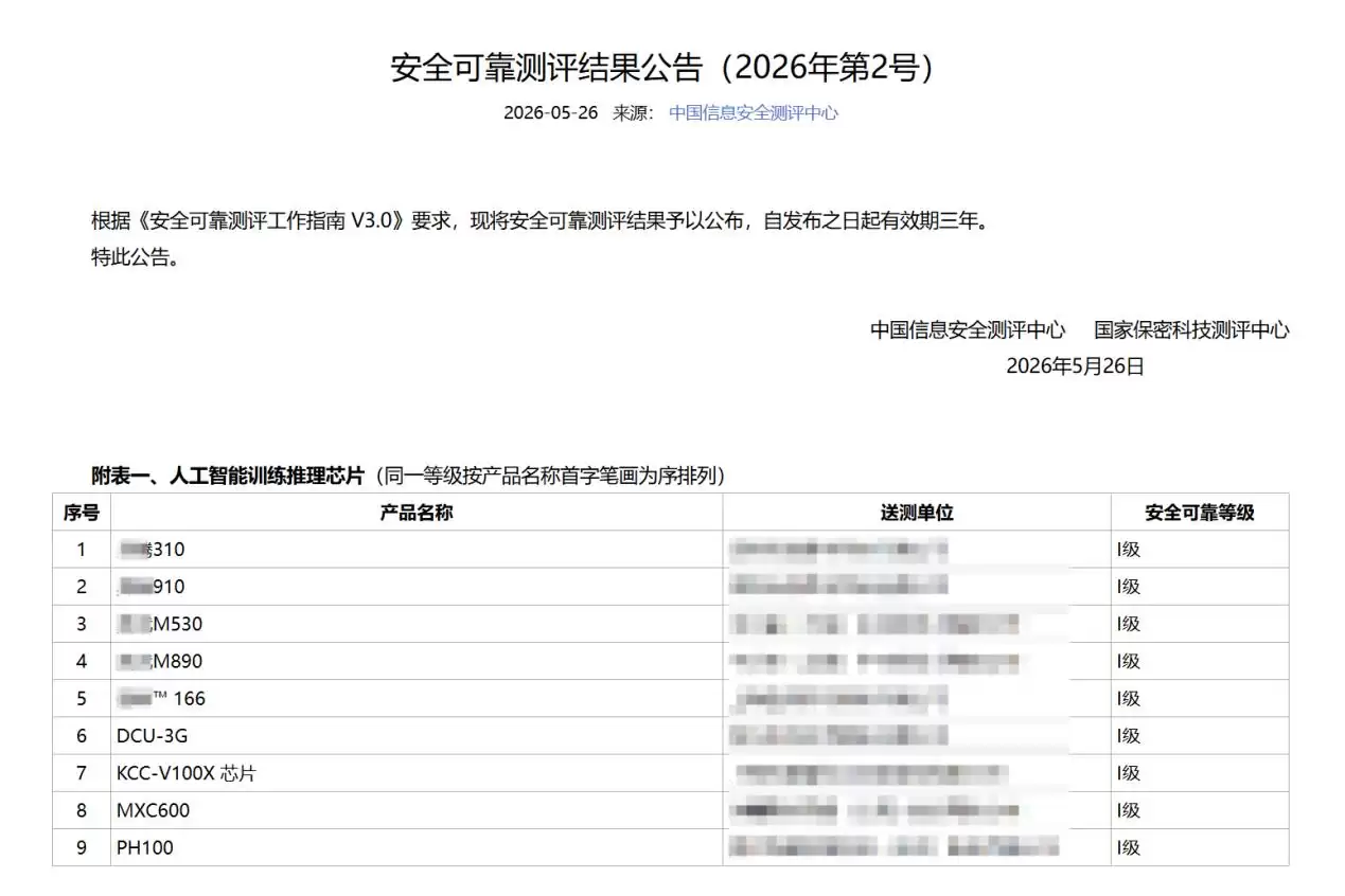 浪潮计算机携手芯片伙伴通过安全可靠测评认证，实力锻造AI算力产业先发优势