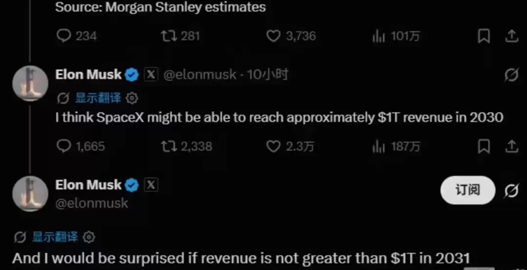马斯克：到 2030 年 SpaceX 或实现近 1 万亿美元营收