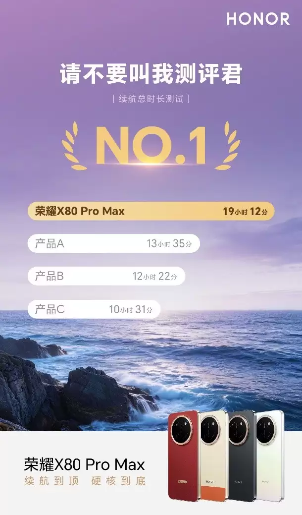 行业最大电池的手机推荐 荣耀X80 Pro Max电池破纪录