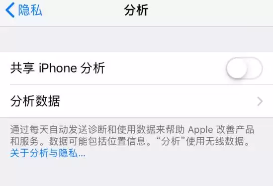 iPhone 为什么也会越用越卡？