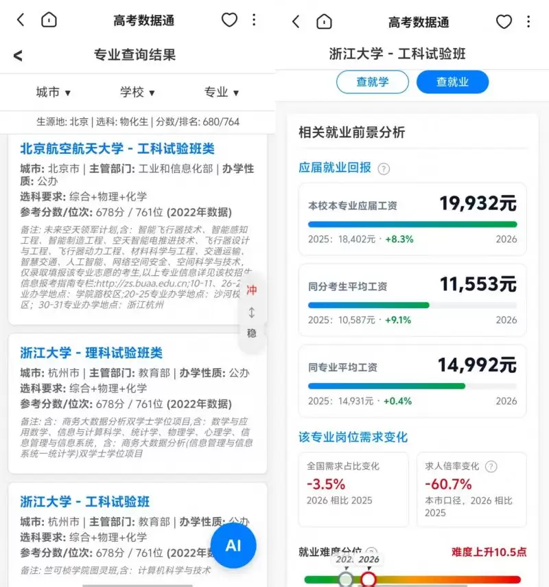 知乎2026高考季:高考数据通焕新上线,真人经验分享为考生答疑解惑