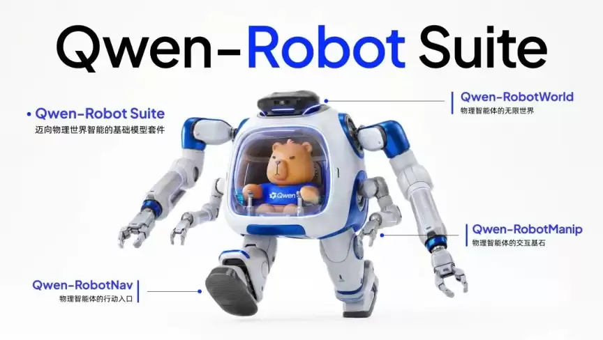 阿里Qwen-Robot 系列发布 让机器人会想会走会动手