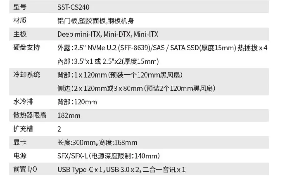 银昕CS240机箱发售,1999元