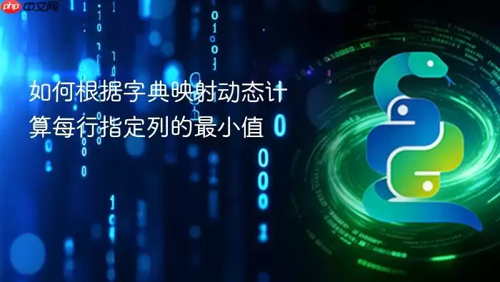如何根据字典映射动态计算每行指定列的最小值