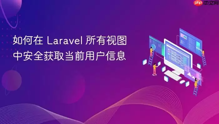 如何在 Laravel 所有视图中安全获取当前用户信息