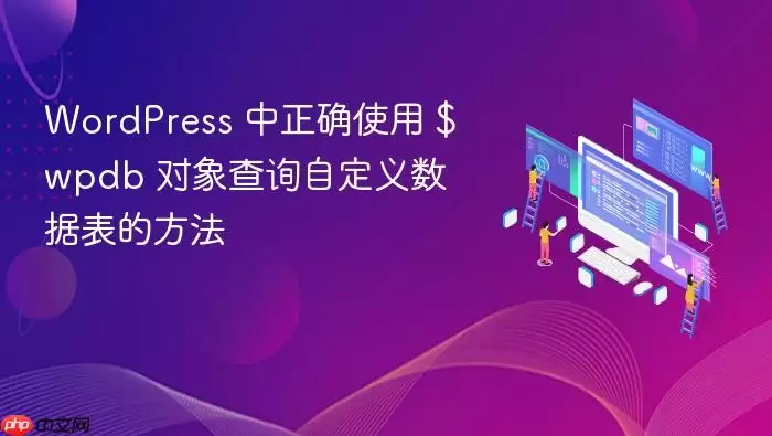 WordPress 中正确使用 $wpdb 对象查询自定义数据表的方法