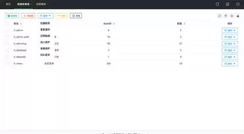 ShipStation退货如何管理--ShipStation物流退货处理操作全解析