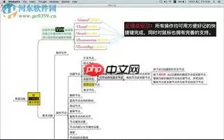 Mindhive思维导图手机版如何设置调整下层级间距大小