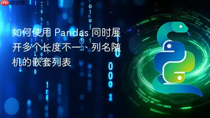 如何使用 Pandas 同时展开多个长度不一、列名随机的嵌套列表