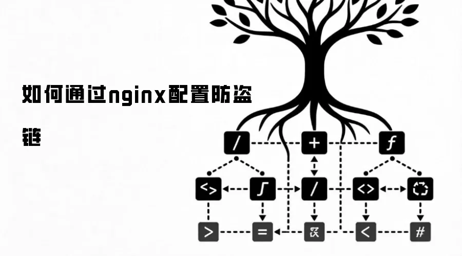 如何通过nginx配置防盗链