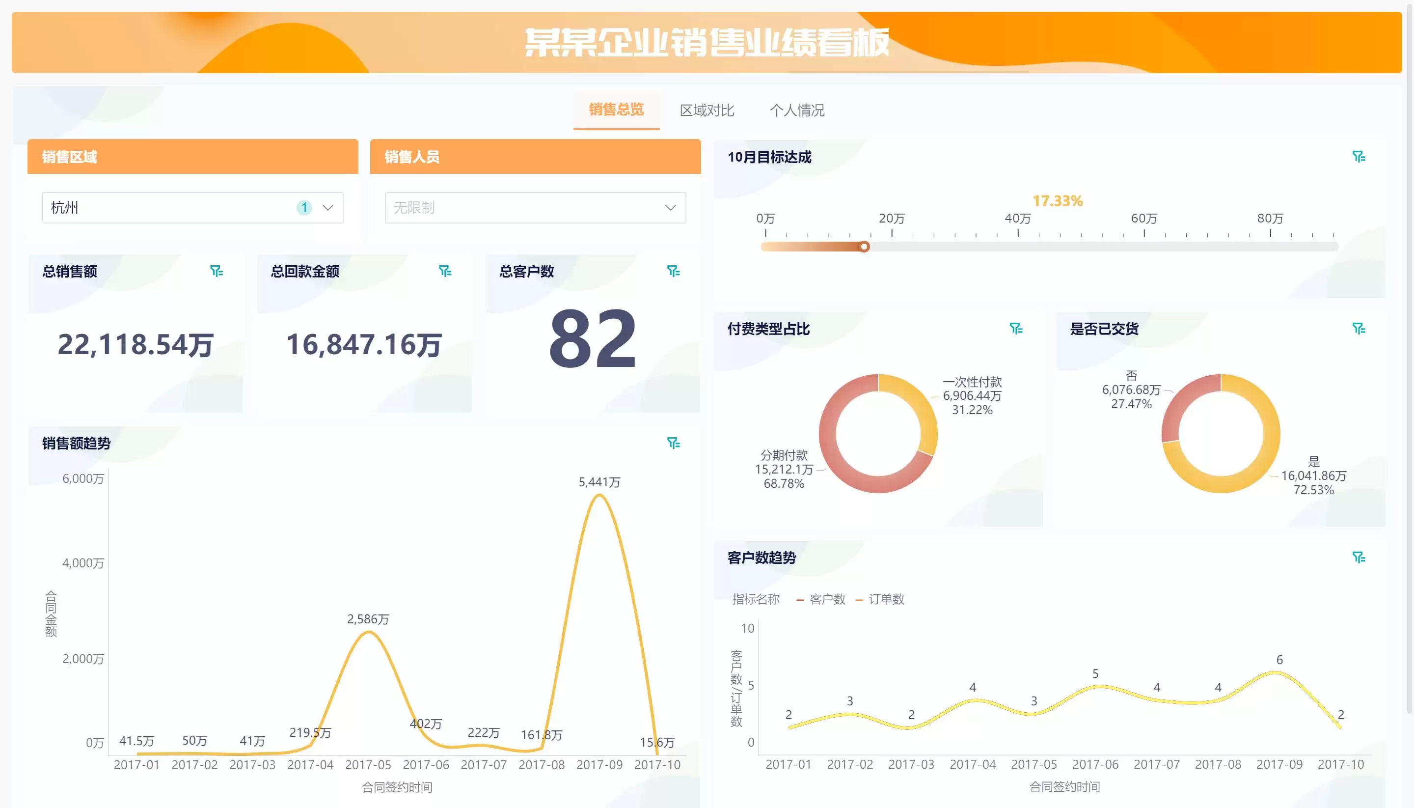 PPT如何插入可编辑Excel表格-PPT插入可编辑Excel表格的表格嵌入与联动更新方法