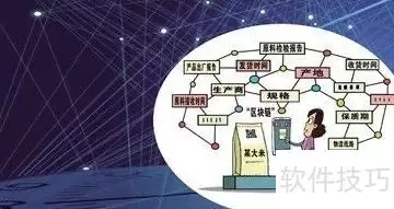 2019服装网店生存指南