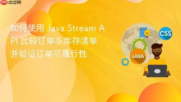 如何使用 Java Stream API 比较订单与库存清单并验证订单可履行性