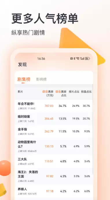 五哈在哪个app上看 可以看综艺的app分享