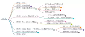 繁简字如何转换