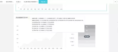 QoderWake是否适合物业管理