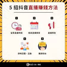 抖音能挣钱吗