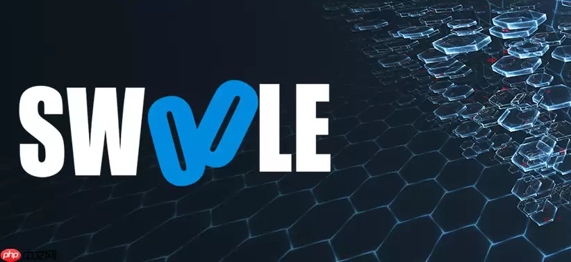Swoole协程上下文管理应该怎么实现