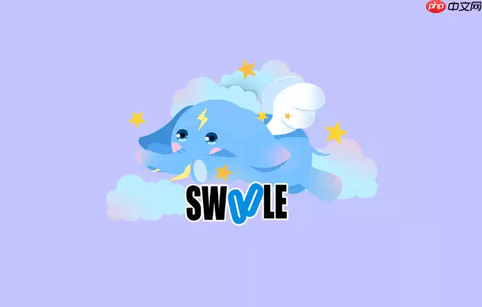 【大厂真题】唯品会 PHP 工程师 Swoole 实战面试
