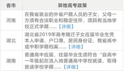 往届高考成绩如何查询