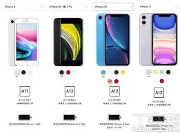 iPhoneSE尺寸是多少
