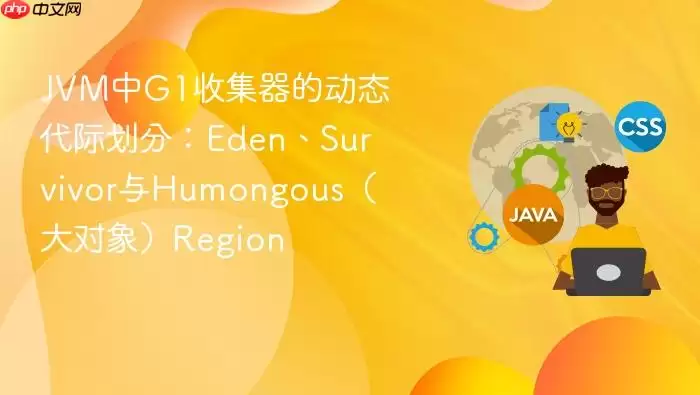JVM中G1收集器的动态代际划分:Eden、Survivor与Humongous(大对象)Region